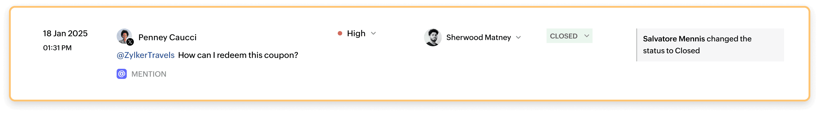 Performance Reports Dashboard