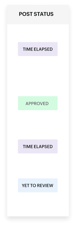 Manage your workflow and approvals