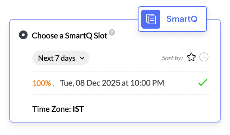Publishing Tool Interface