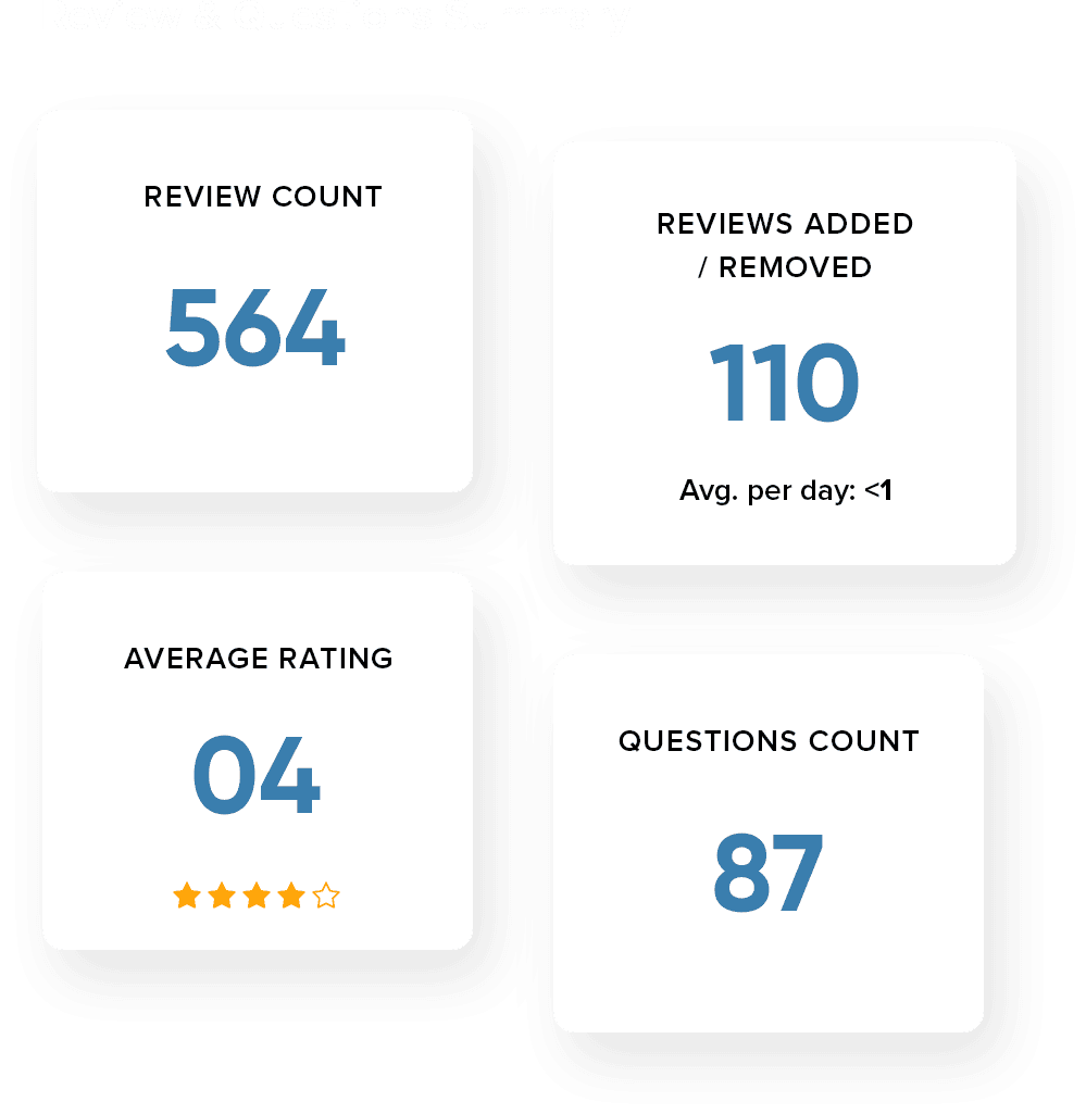 Review & Questions Summary